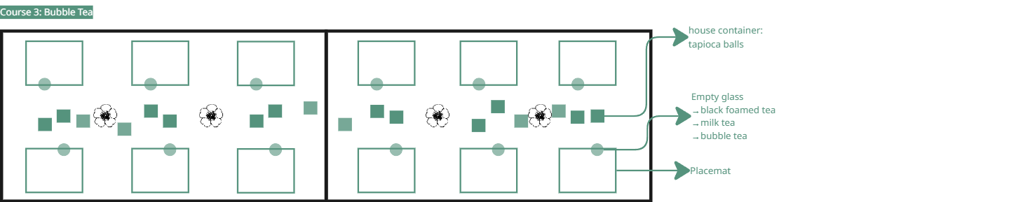 Course 3 table setting – Bubble Tea Council